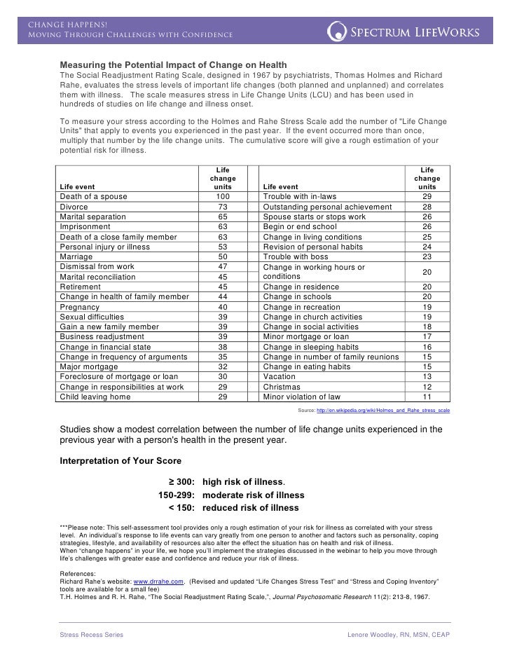 HOLMES RAHE LIFE STRESS INVENTORY EPUB holmes-rahe-life-stress-inventory-epub
